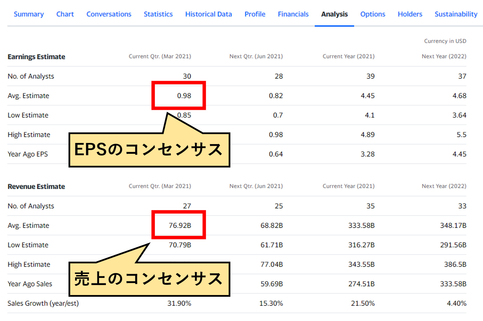 決算コンセンサス調べる-2