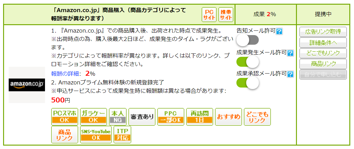 もしもアフィリエイトの提携画面