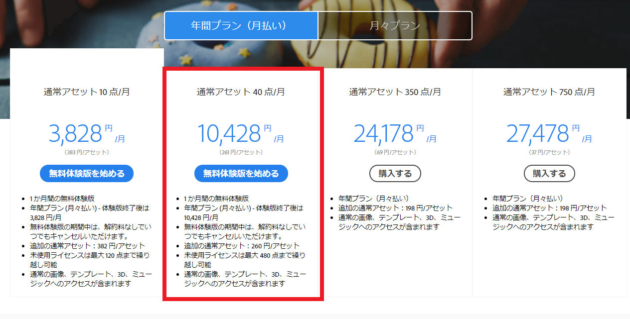adobe stock-料金プラン