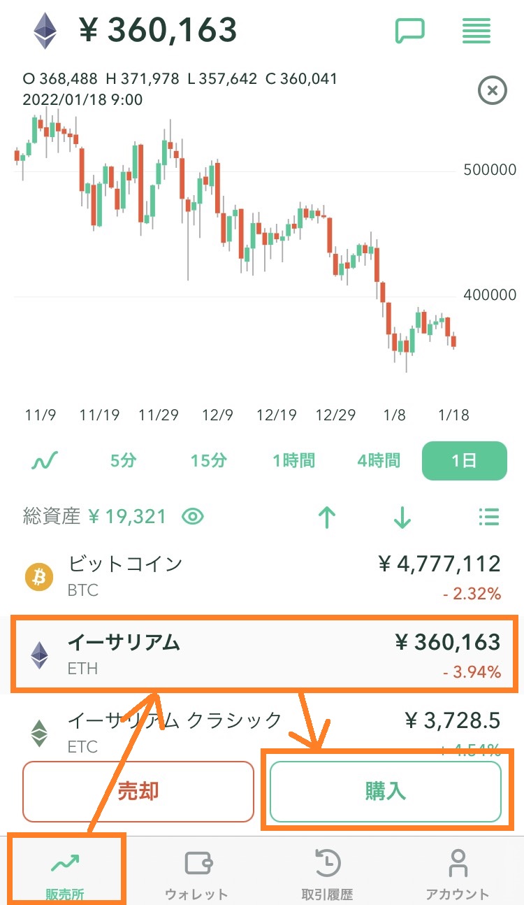 コインチェック-日本円でイーサリアム(ETH)を購入4